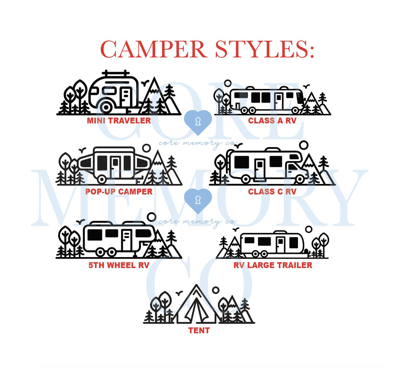 Personalized Camping Coaster Gift Slate, Camper Name Coaster, Custom Camping Coaster, Camper Gift, Custom Campsite Gift RV Campsite Gift